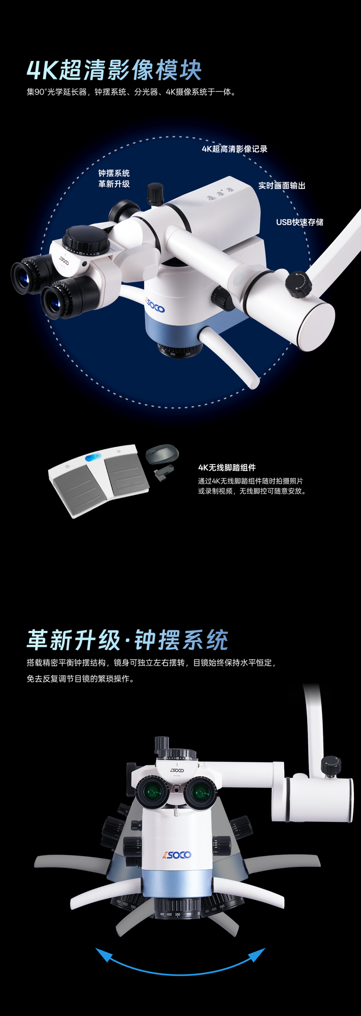 4K 超高清成像模块与无线脚踏 - SCM860 Ultra