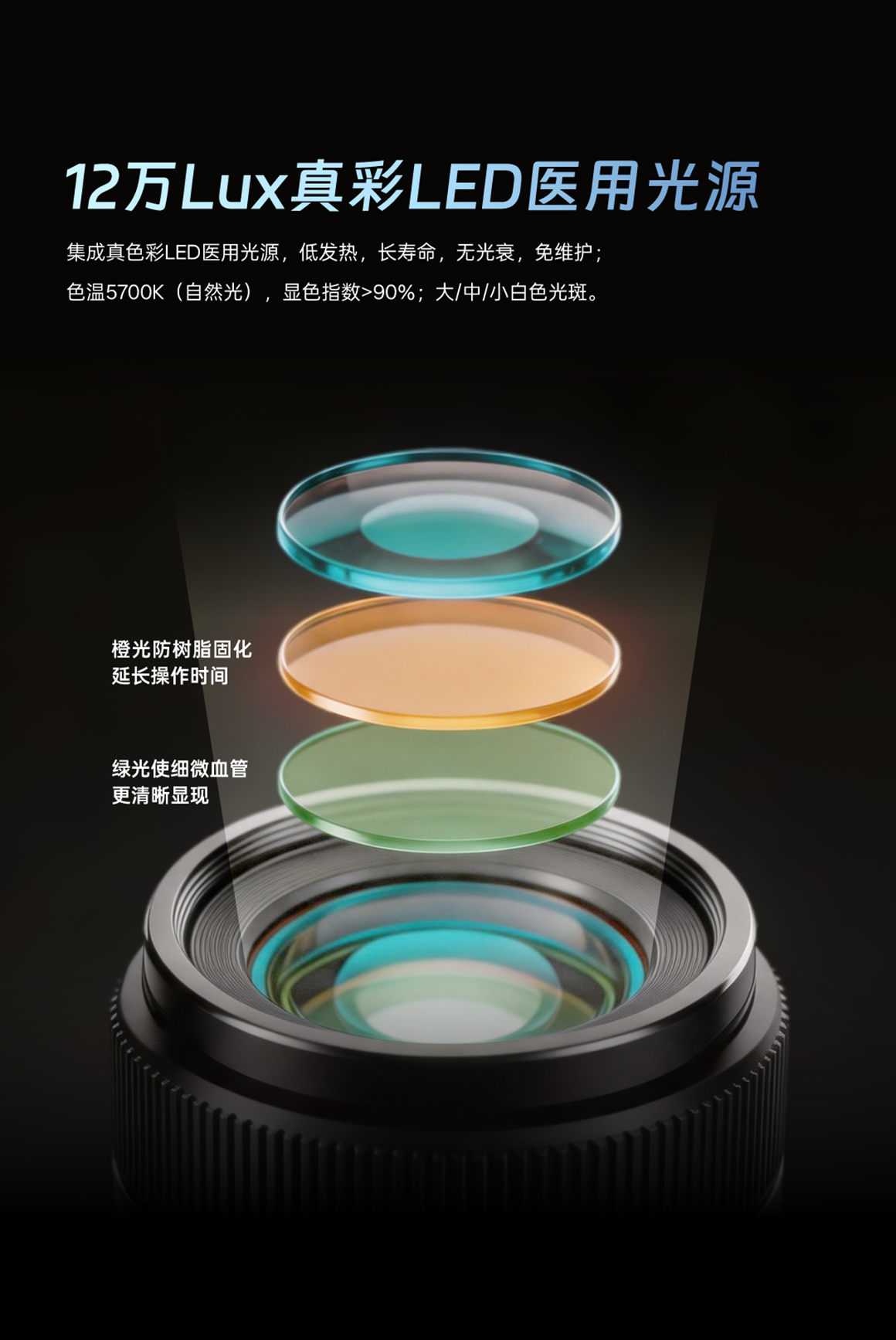 120k Lux 真彩 LED 医用照明 - SCM860 Ultra