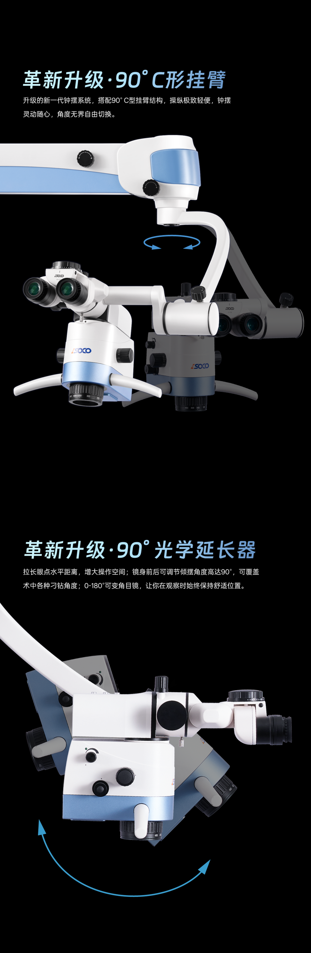 升级版摆动系统与 90° 臂 bracket - SCM860 Ultra