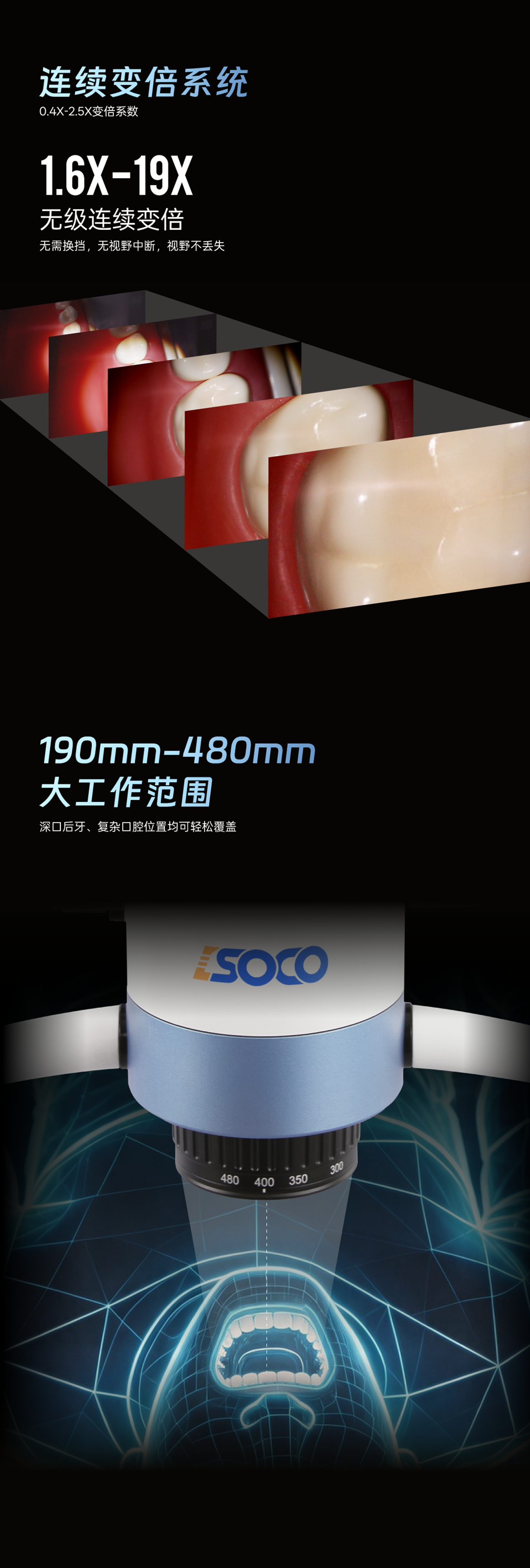 0.4X-2.5X 连续变倍与 190-480mm 工作距 离 - SCM860 Ultra