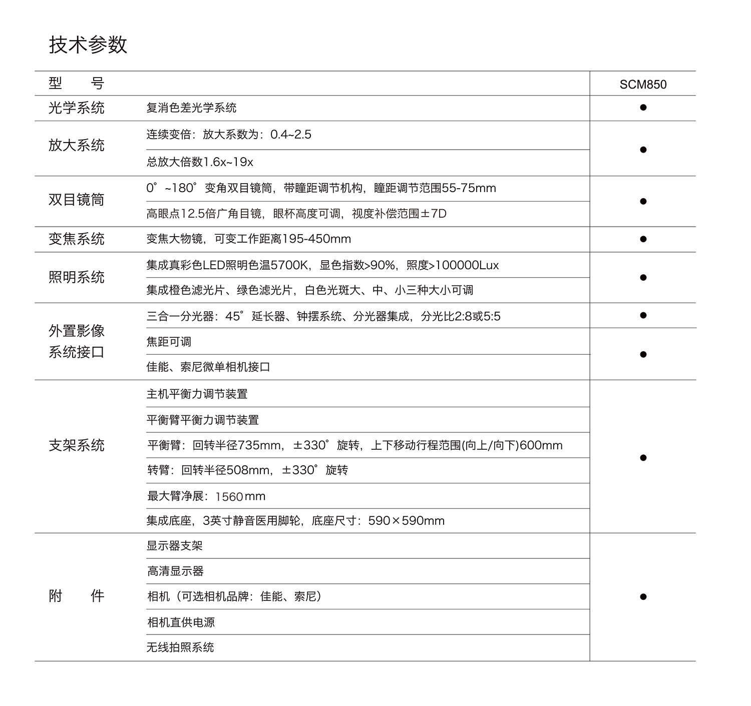 SCM850（无极变倍手术显微镜） - 热门产品 - 34